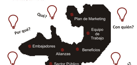 Conciencia o Imposición Por Soledad Urtubey