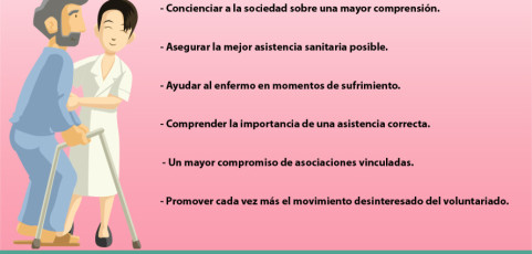 Contención de los Enfermos por Soledad Urtubey