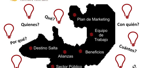SaltaCVB, Equipo conectado!! por Soledad Urtubey (Vicepresidente del SaltaCVB, Argentina)